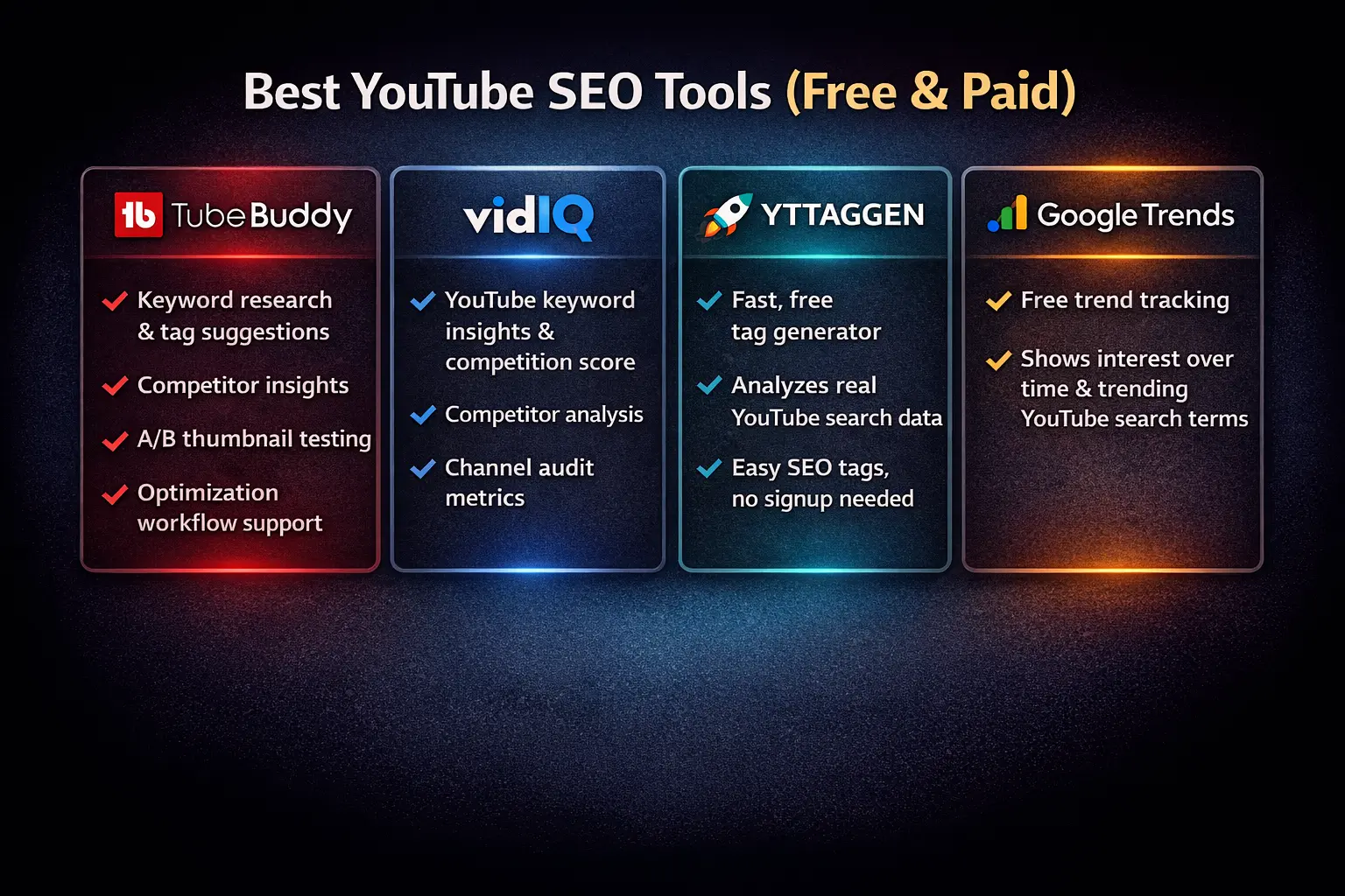 YouTube tags vs hashtags comparison diagram showing the difference between tag field and description hashtags